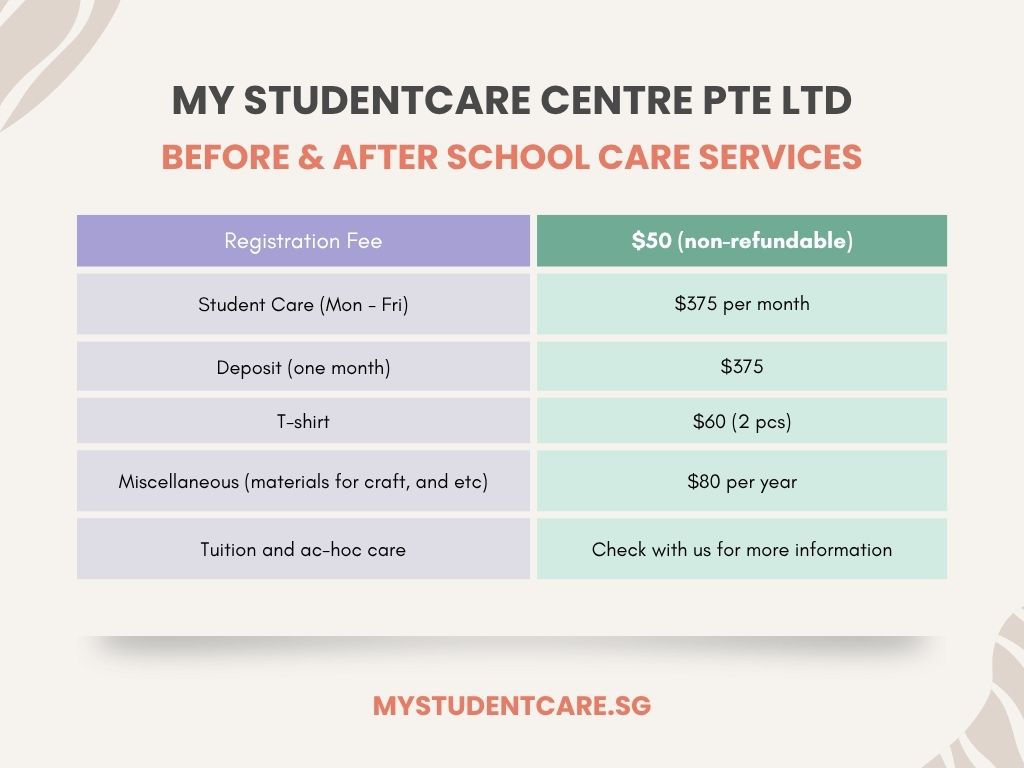 mystudentcare_services